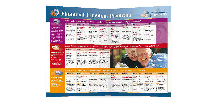 Financial Freedom Program